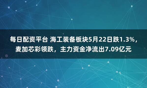 每日配资平台 海工装备板块5月22日跌1.3%，麦加芯彩领跌，主力资金净流出7.09亿元
